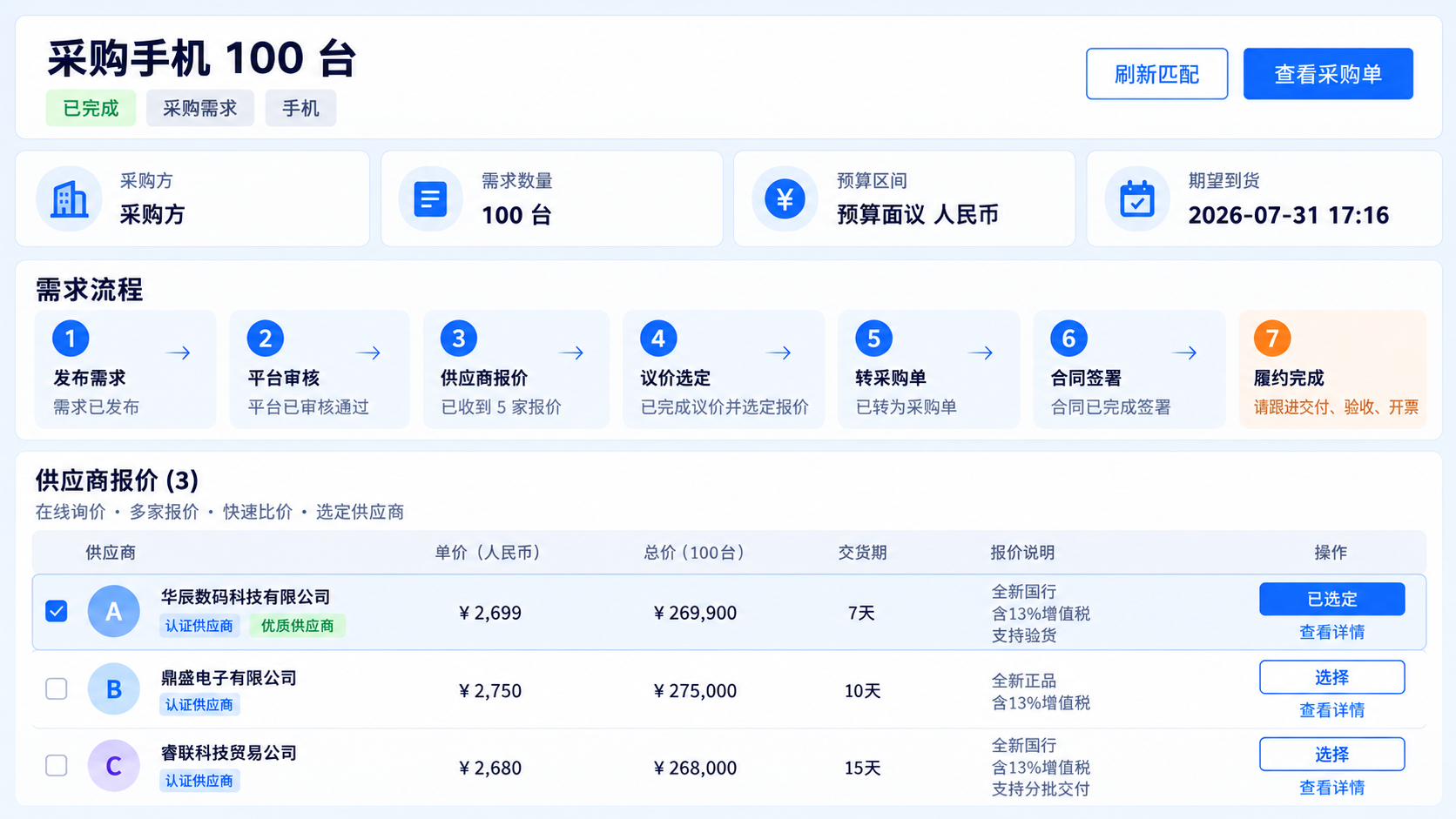 采购需求与供应商询报价协同界面