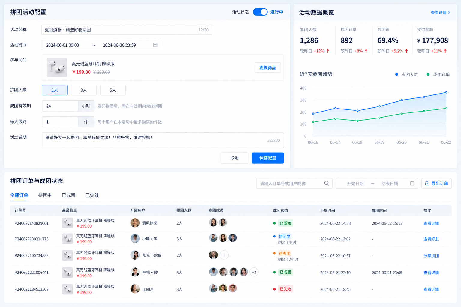社交拼团活动页面系统界面