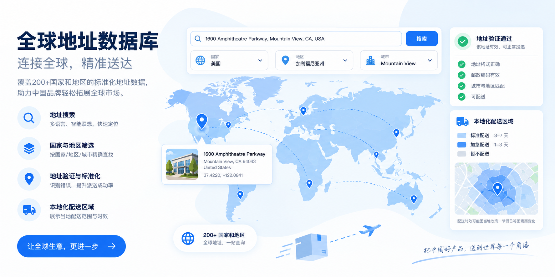 国际地址库功能界面示意