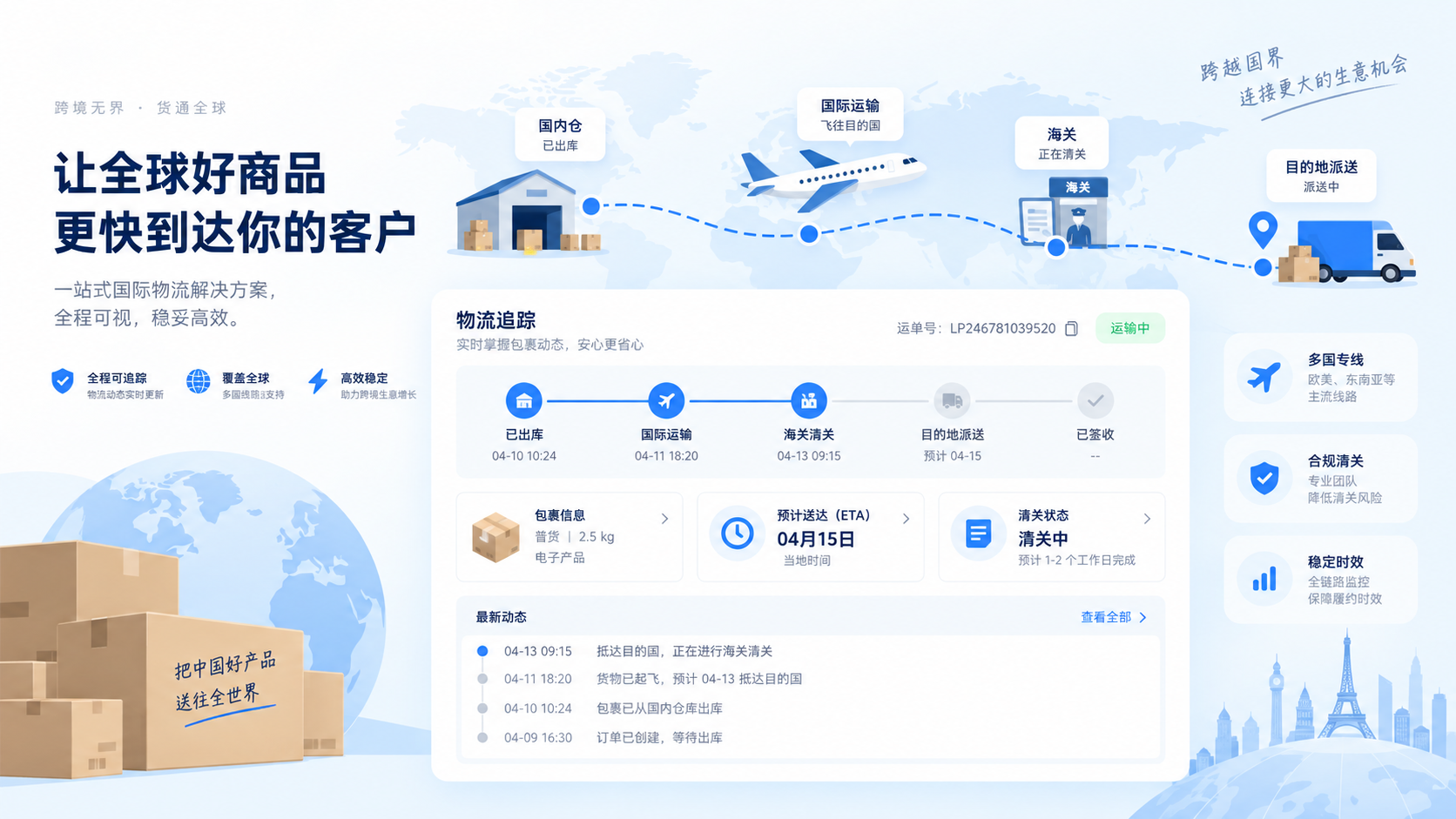 国际物流功能界面示意