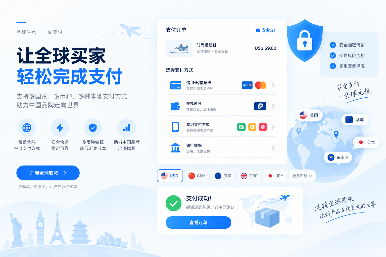 国际支付功能界面示意