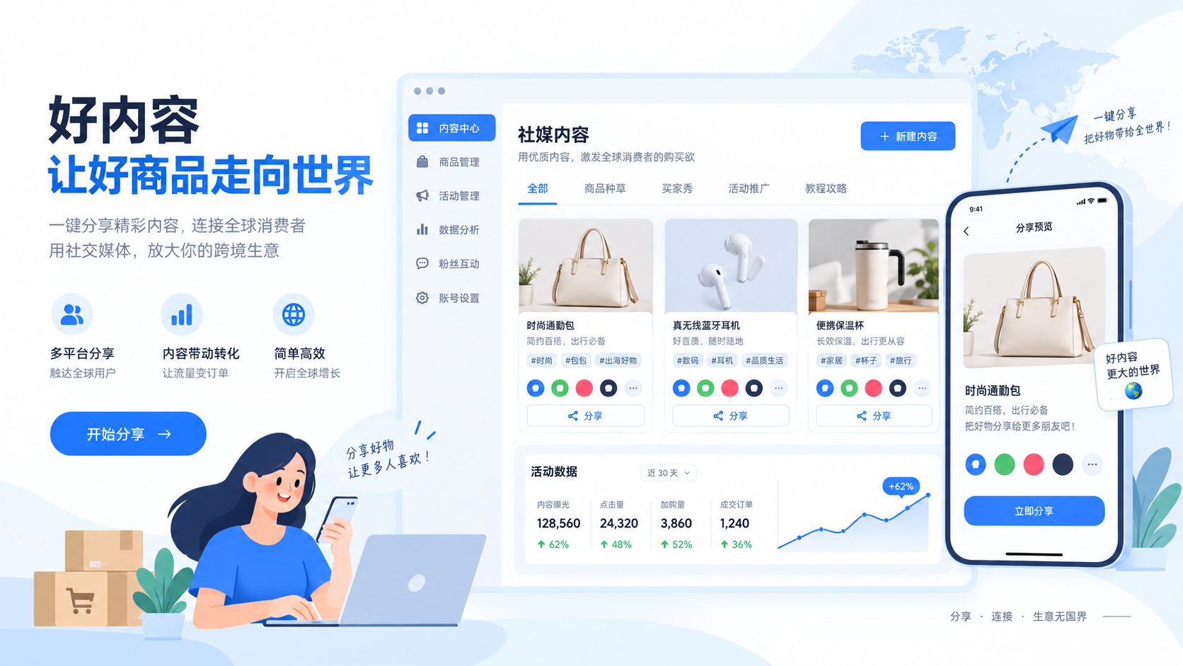媒体分享功能界面示意
