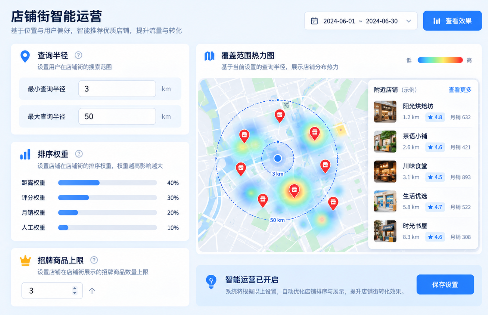 店铺街运营参数与排序权重配置界面