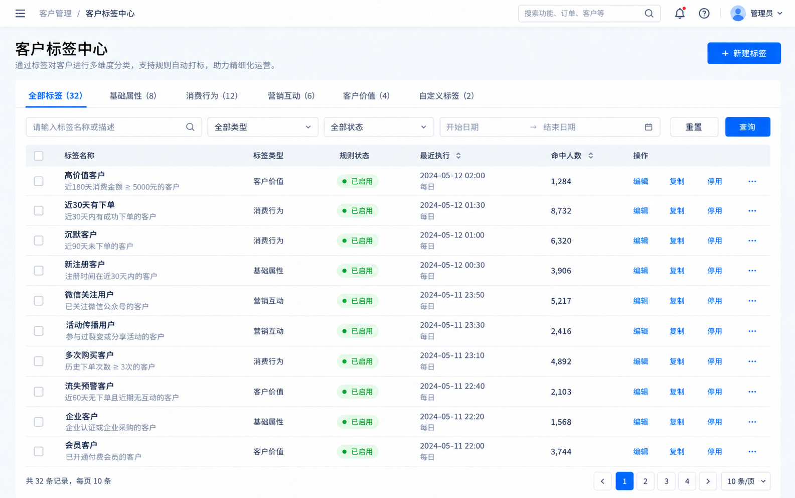 客户标签中心系统界面,展示标签分类、规则状态、最近执行和命中人数
