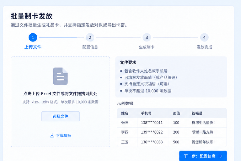 礼品卡系统界面，展示批量制卡和发放批次