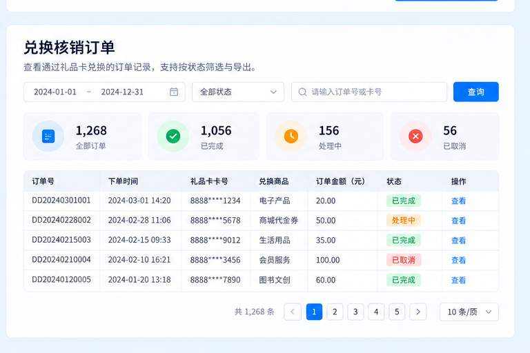 礼品卡系统界面，展示兑换订单和核销状态