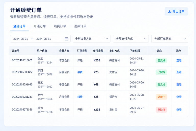付费会员系统界面，展示开通续费订单和会员状态