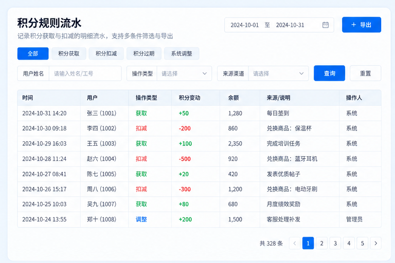 积分商城系统界面,展示积分规则和账户流水