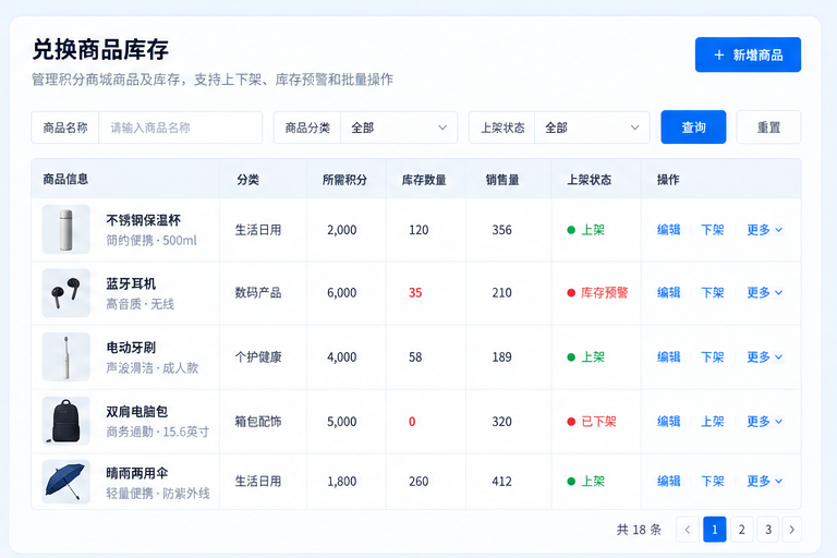积分商城系统界面,展示兑换商品、积分价格和库存