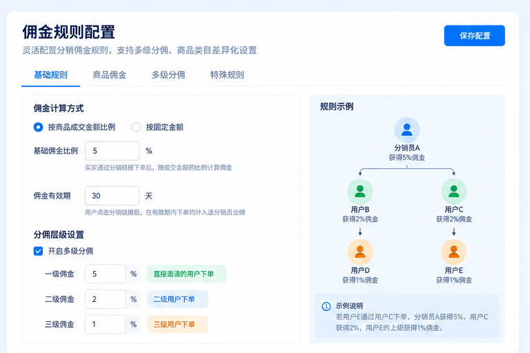 社交分销系统界面,展示分销商品和佣金规则